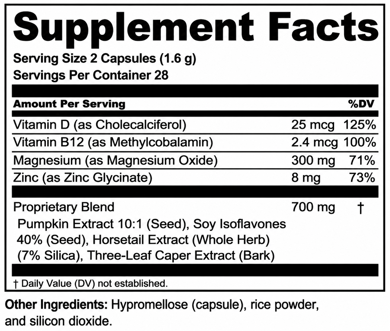 BladderGenix Supplement Fact.