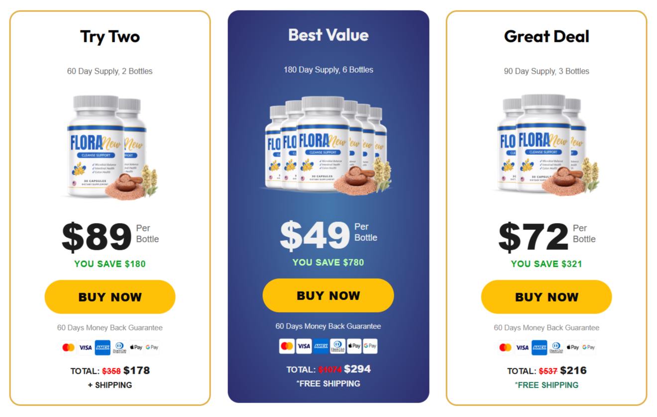 FloraNew Pricing
