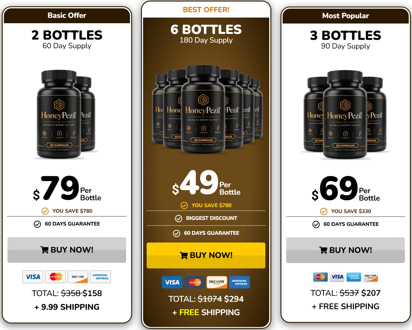 HoneyPezil Pricing