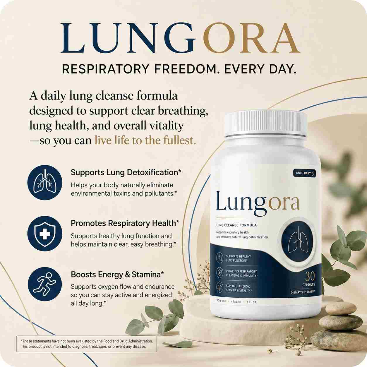 Lungora Benefits