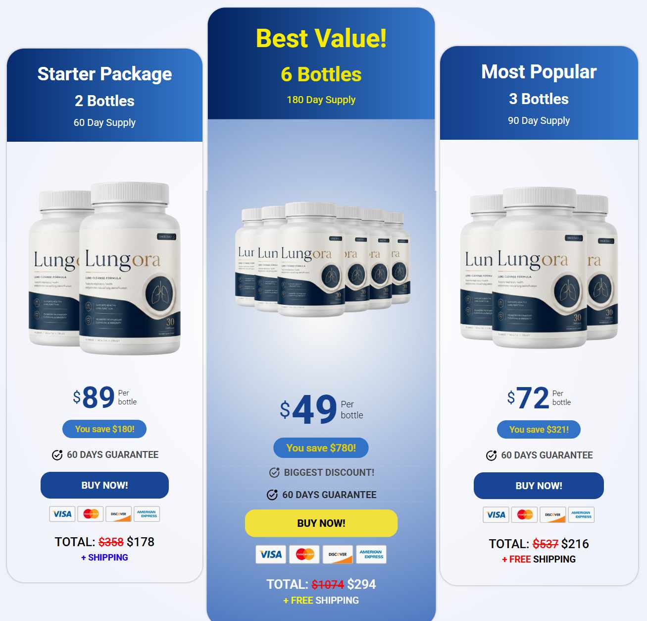 Lungora Pricing
