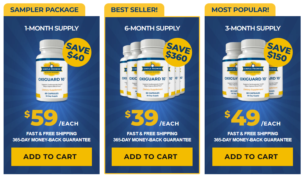 OxiGuard 10 Price