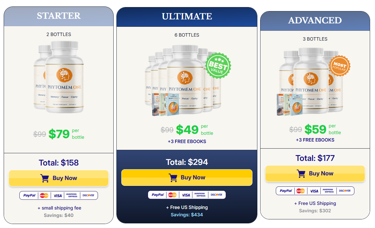 Phytomem One Price