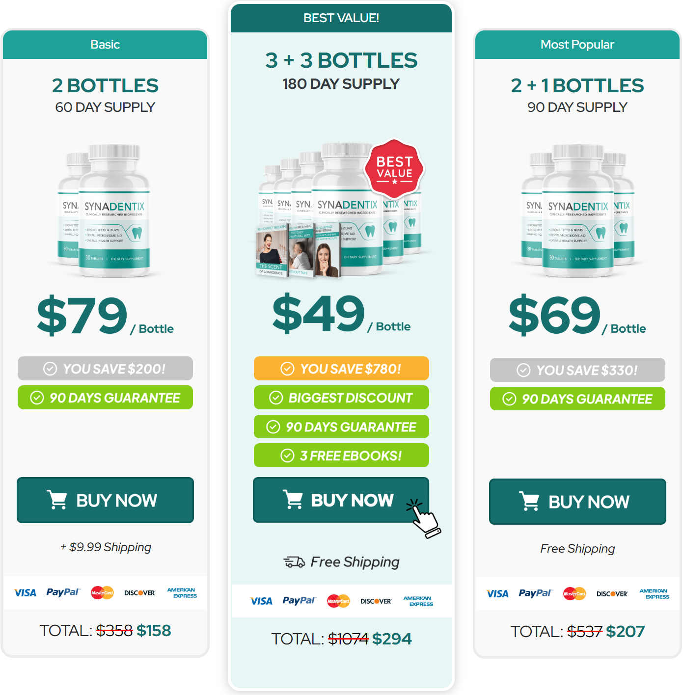 Synadentix Pricing
