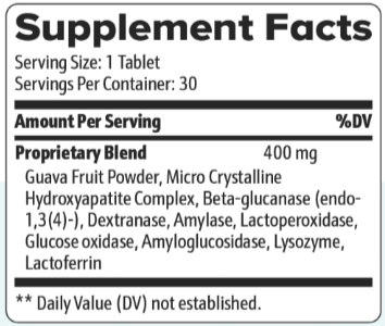 Synadentix Supplement facts