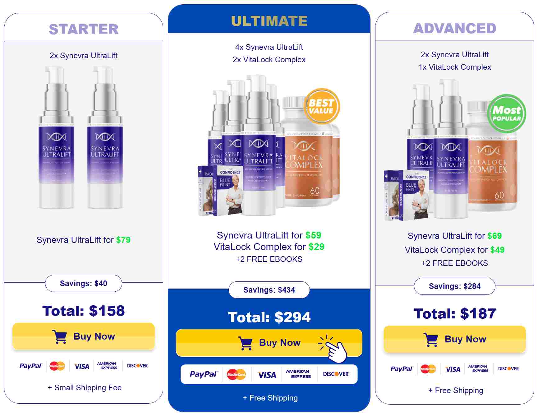 Synevra UltraLift Pricing
