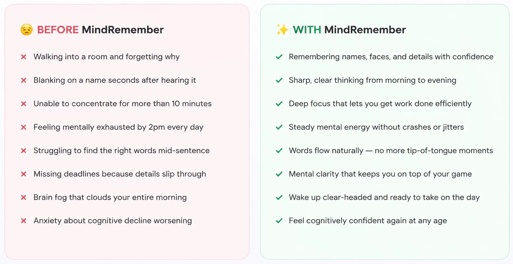 MindRemember before After