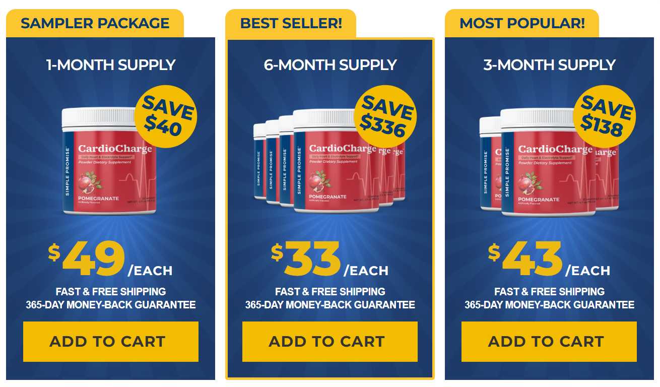 CardioCharge Pricing