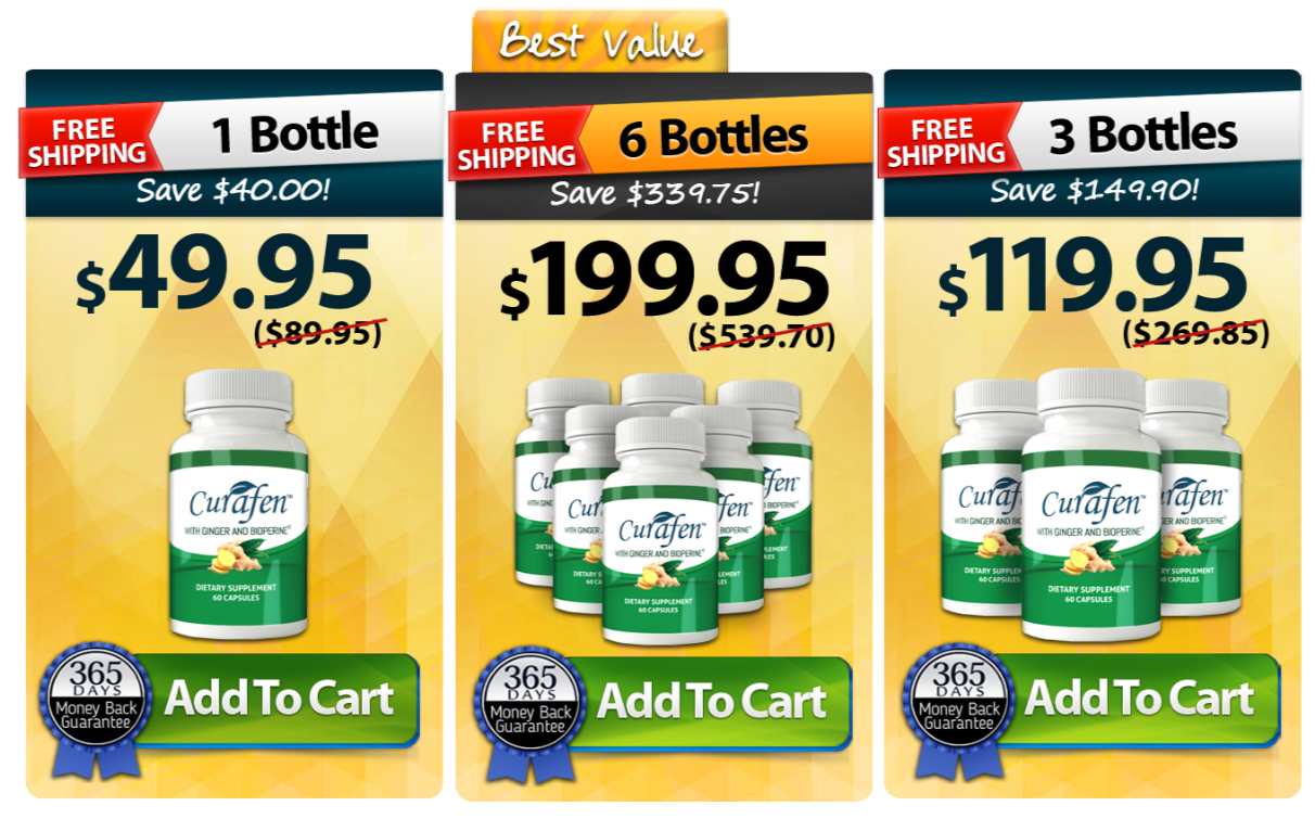 Curafen Pricing
