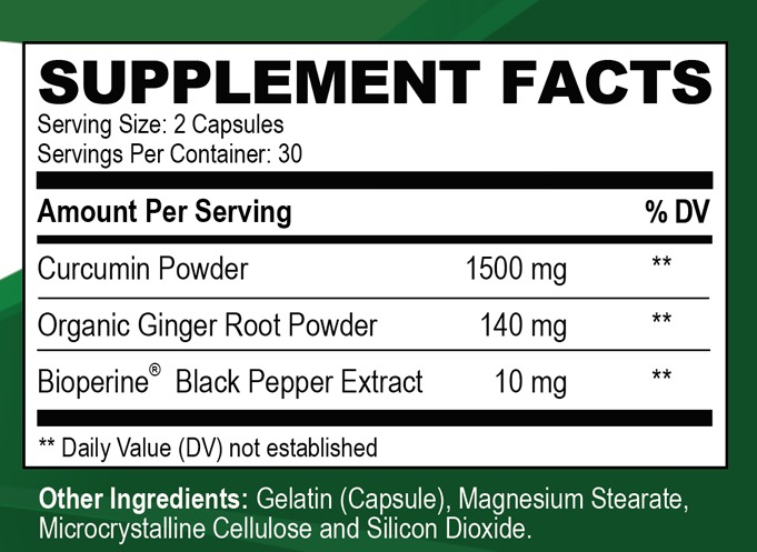 Curafen-Supplement-Fact